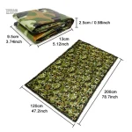 Protection thermique compacte pour situations d'urgence