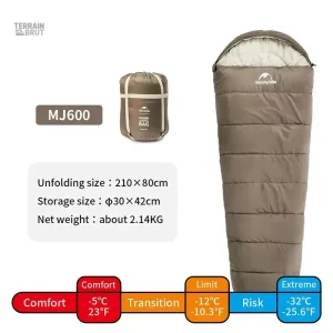 Duvet adapté aux conditions de froid intense