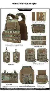Gilet de combat avec fonctionnalités MOLLE innovantes