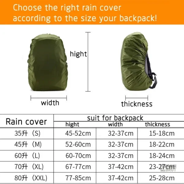 Protection étanche pour équipement en plein air