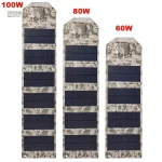 Solution énergétique portable camouflée pour les expéditions