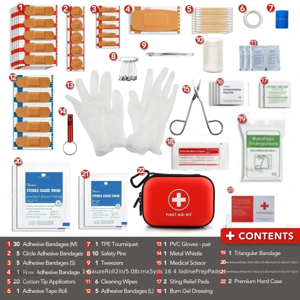 Kit de survie essentiel pour les urgences