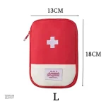 Équipement de Secours Protégeant contre l'Humidité